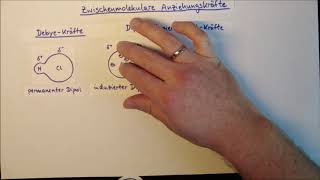 zwischenmolekulare Anziehungskräfte [upl. by Laekim]