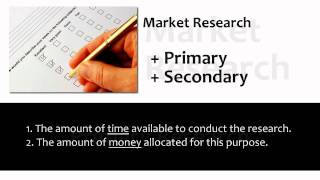 Marketing Briefs What is Market Research [upl. by Attelra]