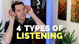 Types of Listening Skills [upl. by Suivatnad]