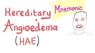 Hereditary Angioedema HAE Mnemonic [upl. by Eitsirk]