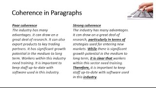 Coherence in Paragraphs [upl. by Arataj]