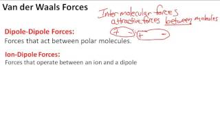 Van der Waals Forces [upl. by Enilreug533]