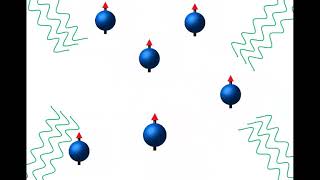 Principios físicos de la Resonancia Magnética [upl. by Ashbey]