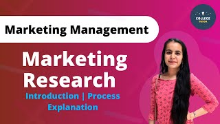 Marketing Research  Marketing Research Process  Marketing Management [upl. by Weinman440]