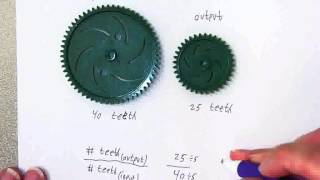 Gear Ratio Demo [upl. by Bettye]