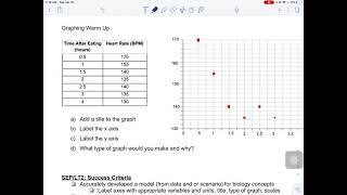 Notability  Creating Straight Lines Tech Tip [upl. by O'Neil]