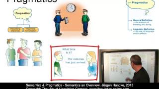 SEM101  Semantics  An Overview [upl. by Ecirtap]