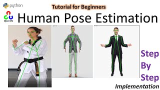 Human Pose Estimation using opencv  python  OpenPose  stepwise implementation for beginners [upl. by Ggerk]