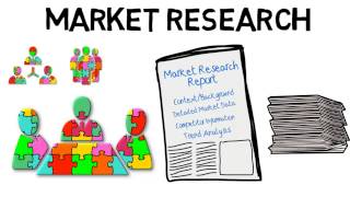 Starting a business  Market Research [upl. by Enyawed492]