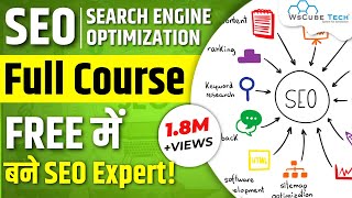 Full SEO Course amp Tutorial for Beginners  Learn SEO Search Engine Optimization Free [upl. by Ynnam]