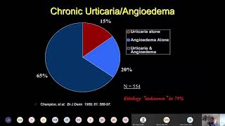 Urticaria amp Angioedema Lang [upl. by Nnaid]