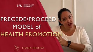 PRECEDE PROCEED Model for Health Promotion [upl. by Corenda170]