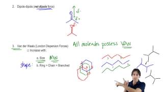 How Van der Waals forces work [upl. by Anitnatsnoc]