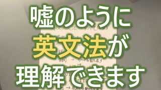 大好評！高校英文法の基礎の基礎を1つの動画にまとめた【再アップ】 [upl. by Darline761]