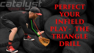 Baseball Drill  Infield  Triangle Drill [upl. by Susanna]