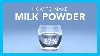 How to make milk powder [upl. by Ulrikaumeko]