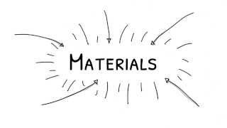 What is Materials Science [upl. by Ydniw379]