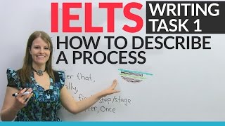 IELTS Writing Task 1 How to describe a process [upl. by Rochemont326]