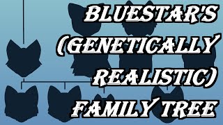 Bluestars Genetically Realistic Family Tree CC [upl. by Llehsar]