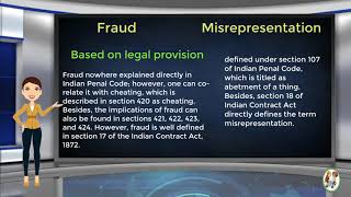 What is Difference Between Fraud amp Misrepresentation [upl. by Oirazan270]