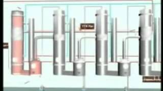 Milk Processing Plant Animation [upl. by Samantha]