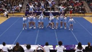 2016 Conference 1amp9 Cheerleading Competition [upl. by Kisor]