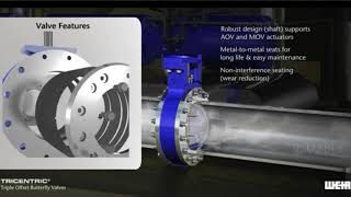 Triple Offset Butterfly Valve Operation and Features [upl. by Vine]