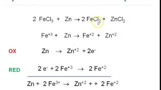 BILANCIAMENTO DI REDOX [upl. by Harrietta]