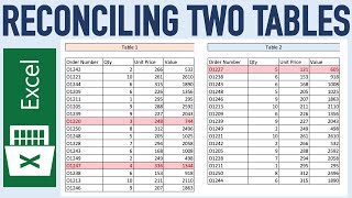 Excel Tutorial to Quickly Reconcile two sets of Data [upl. by Shetrit386]