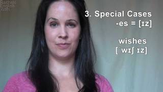 How to Pronounce Plural Nouns American English [upl. by Mandy]