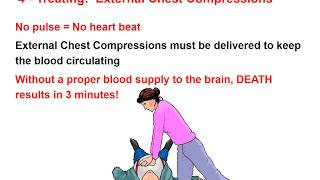 Basic first aid procedures everyone should know [upl. by Ahsoj]