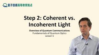 52 Coherent vs incoherent light [upl. by Herring]