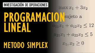 Programación lineal  Método Simplex [upl. by Horton981]