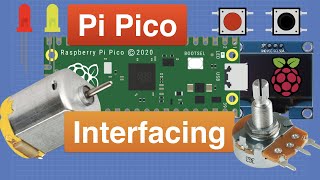 Raspberry Pi Pico  Control the IO World [upl. by Blaine]