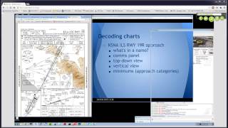 PilotEdge IFR workshop 4 Instrument Approaches Part 1 [upl. by Aray238]