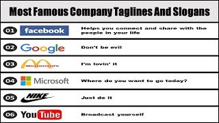 Famous Company Taglines And Slogans  Popular Brand Slogans amp Taglines [upl. by Alemac31]