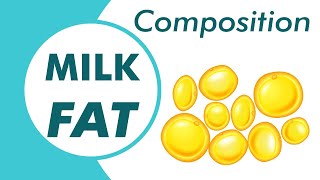 Milk fat [upl. by Aljan581]