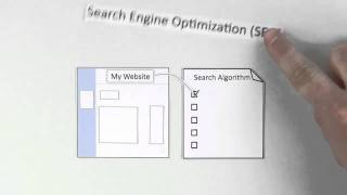 What Is Search Engine Optimization  SEO [upl. by Colpin]