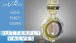 How Butterfly Valves Work [upl. by Gievlos]