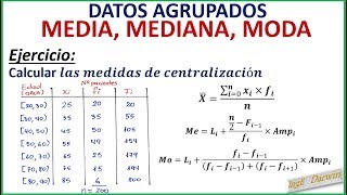 MEDIDAS DE CENTRALIZACIÓN MEDIA MEDIANA MODA  DATOS AGRUPADOS [upl. by Lancaster386]