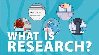 What is research [upl. by Niran610]