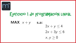 Programación lineal  Ejercicio 1 Secundaria y Universidad [upl. by Ellora]