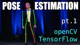 Pose Estimation with TensorFlow  openCV pt1 setup [upl. by Ennaira432]