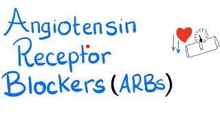 Hereditary Angioedema Described Concisely amp C1 Inhibitor Deficiency [upl. by Eniotna]