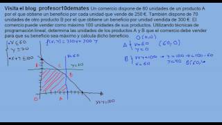 PROGRAMACION LINEAL TRUCOS ejercicios resueltos 01c [upl. by Enayd]