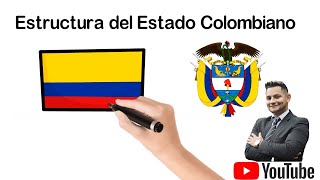 ESTRUCTURA ADMINISTRATIVA DEL ESTADO COLOMBIANO [upl. by Adnilrem]